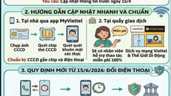 🚨 CHÚ Ý CẬP NHẬT THÔNG TIN SIM TRƯỚC NGÀY 15/4 ĐỂ TRÁNH BỊ KHÓA CHIỀU 🚨